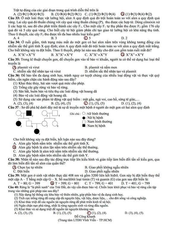 Gợi ý giải đề thi tốt nghiệp THPT môn Sinh học 2014 (ĐÃ CÓ ĐỀ CHÍNH THỨC) de thi mon sinh hoc tot nghiep THPT, de thi sinh hoc tot nghiep 2014, dap an mon sinh tot nghiep THPT, dap an mon sinh hoc, thi tot nghiep THPT, tot nghiep THPT 2014