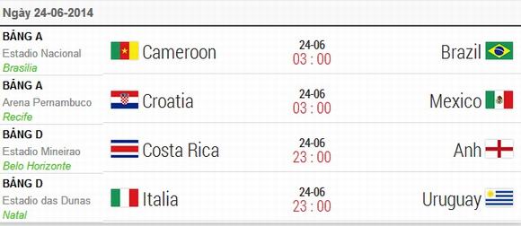 lich thi dau world cup, World Cup 2014, lich thi dau world cup 2014, lich thi dau world cup vong 1 16, lich thi dau world cup moi nhat, ty le world cup