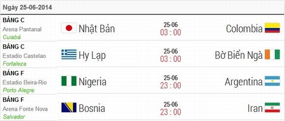 lich thi dau world cup, World Cup 2014, lich thi dau world cup 2014, lich thi dau world cup vong 1 16, lich thi dau world cup moi nhat, ty le world cup