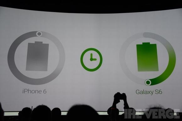 Samsung Galaxy S6 sac pin nhanh hon so voi iPhone 6 va Galaxy S5