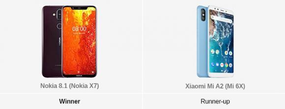 Galaxy note 9 Galaxy note 9
