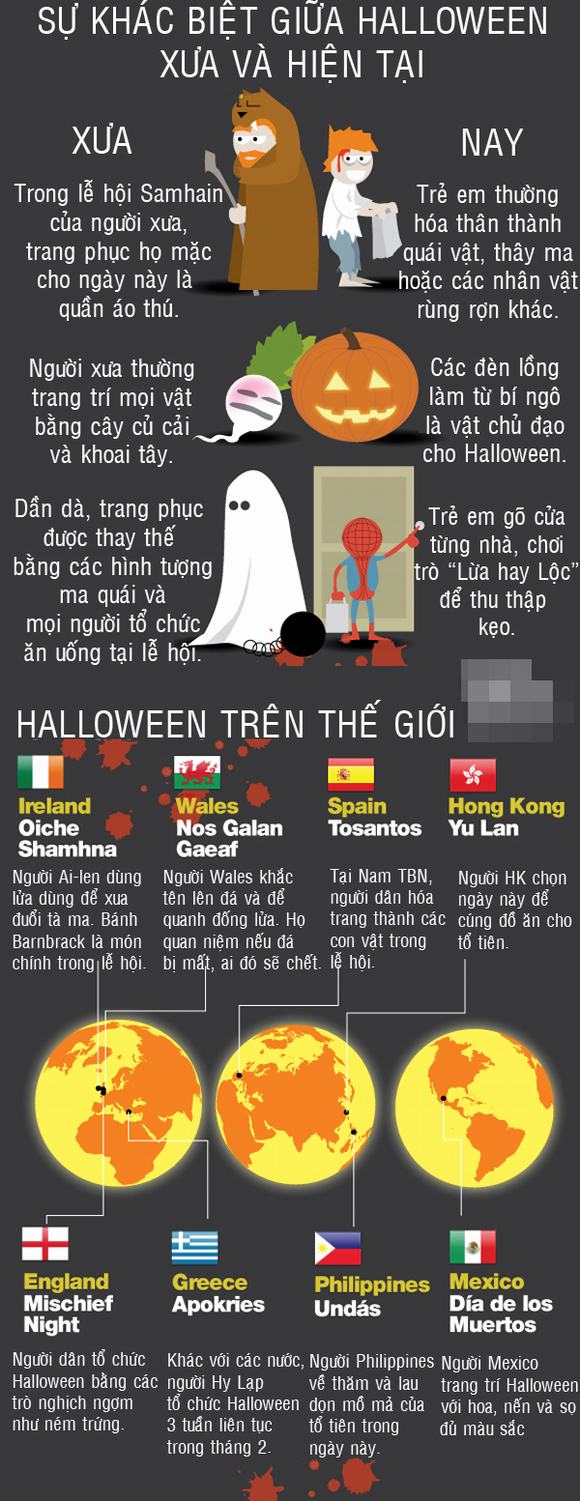 nhung-dieu-chua-biet-ve-halloween-3