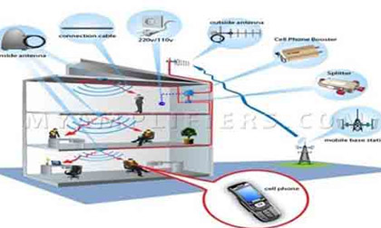 Hàng loạt nhà mạng bị gây nhiễu vì thiết bị kích sóng di động
