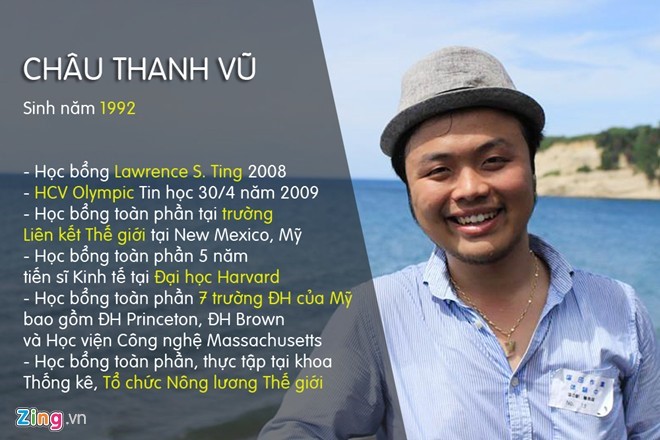 5 gương mặt tuổi Thân nổi tiếng trong giới trẻ