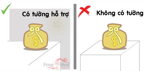 cach xac dinh va kich hoat vi tri chieu tai trong nha - 3