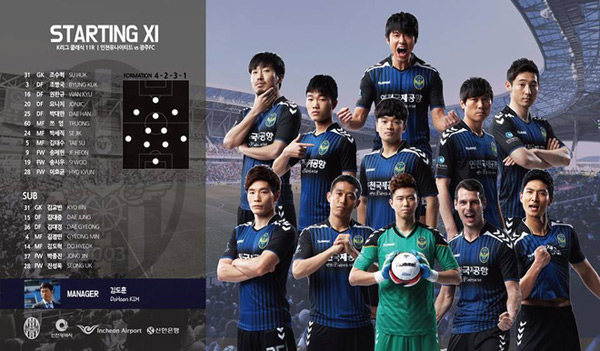 Xuân Trường được Incheon United đưa vào đội hình xuất phát