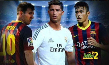 Ronaldo thua Messi, Neymar về giá trị cầu thủ