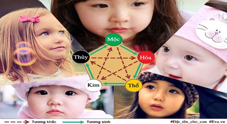 Đặt tên cho con gái hợp mệnh theo Ngũ hành