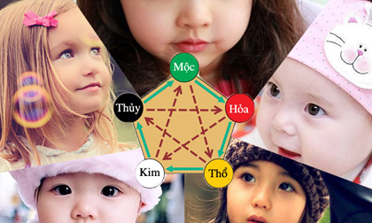 Đặt tên con 2017 hợp mệnh bố mẹ để cải thiên đổi vận, thúc đẩy tài lộc