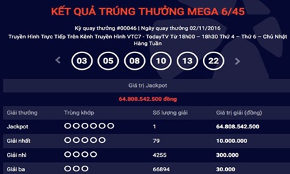 Thông tin chính thức về chiếc vé trúng xổ số gần 65 tỉ