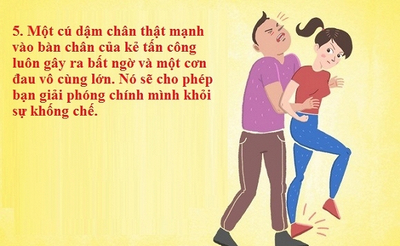 Cách tự vệ 0