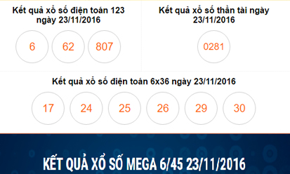 Kết quả xổ số điện toán Vietlott 23/11/2016
