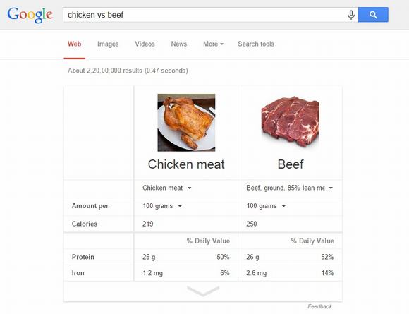 google 6