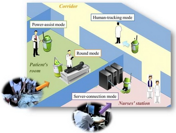 Robot Nhật Bản 1