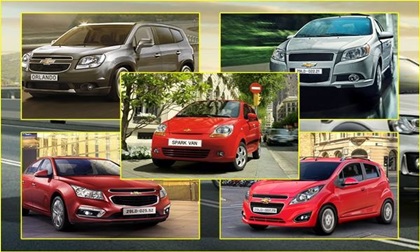 Bảng giá xe Chevrolet tháng 12/2016