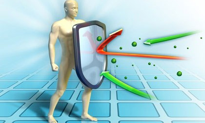 Những nguyên nhân làm suy giảm hệ miễn dịch