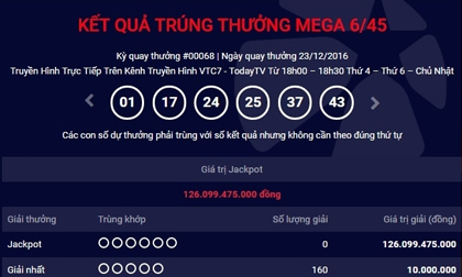 Ai là chủ nhân giải Vietlott 160 tỷ đồng tối nay (25/12)