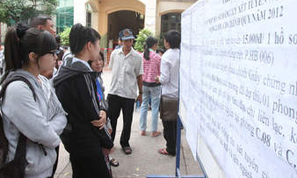 Quy định mới về tuyển sinh hệ dự bị Đại học