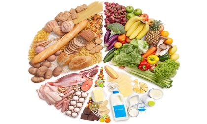 Làm thế nào để cân đối chế độ ăn uống của bạn