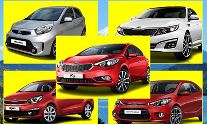 Bảng giá xe ô tô Kia tháng 2/2017