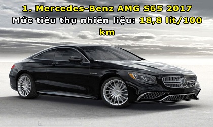 Top 10 siêu xe ngốn nhiên liệu khủng khiếp nhất thế giới