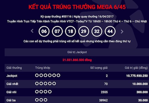 Xổ số Vietlott: Lại có 2 người chia nhau giải jackpot “khủng” - 1