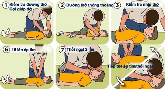 Hà Nội: Hy hữu, bé gái 8 tuổi nguy kịch do đuối nước trong bồn tắm - Ảnh 2.