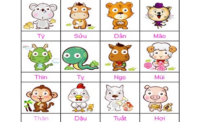 12 con giáp nữ sinh vào ngày này sẽ khổ hạnh, gian nan?