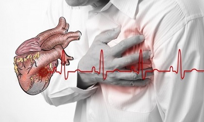 Có dấu hiệu này bạn đang đối mặt với bệnh suy tim - đi khám ngay đừng chủ quan kẻo hối thì muộn