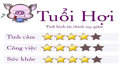 Tử vi tuần 15/5: Tuổi Tỵ thăng hoa trong tình yêu, tuổi Sửu đón một tuần đầy biến động