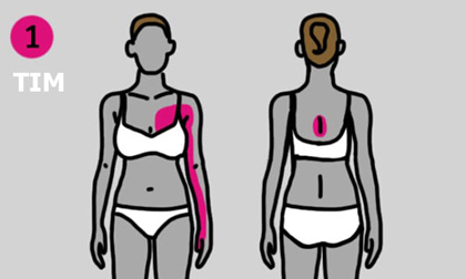 9 vị trí đau trên cơ thể cảnh báo bệnh nguy hiểm