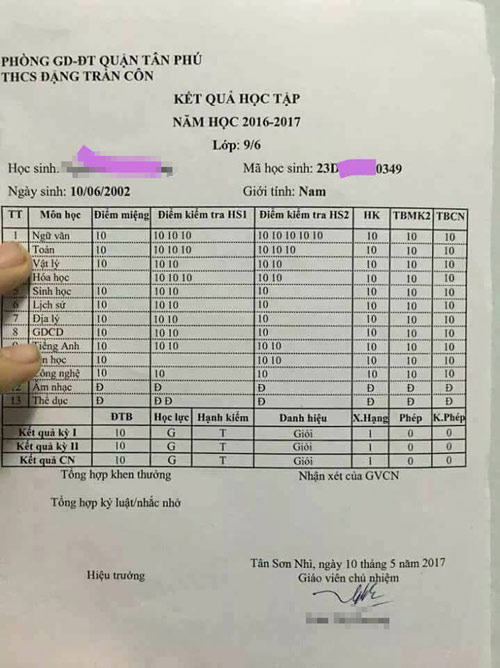 tp.hcm: mot hoc sinh lop 9 gay soc khi khoe bang diem toan 10 - 1