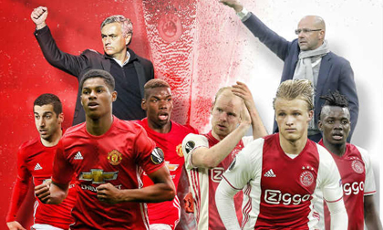 Chung kết Europa League 2016/2017 Ajax - MU: Champions League vẫy gọi