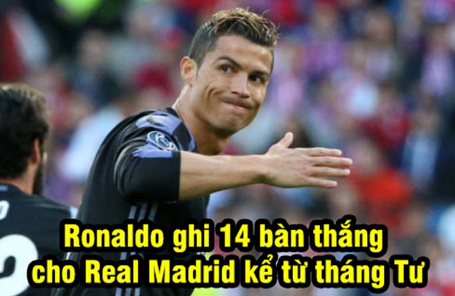 Chung kết C1 Real – Juventus: Ronaldo có lại 