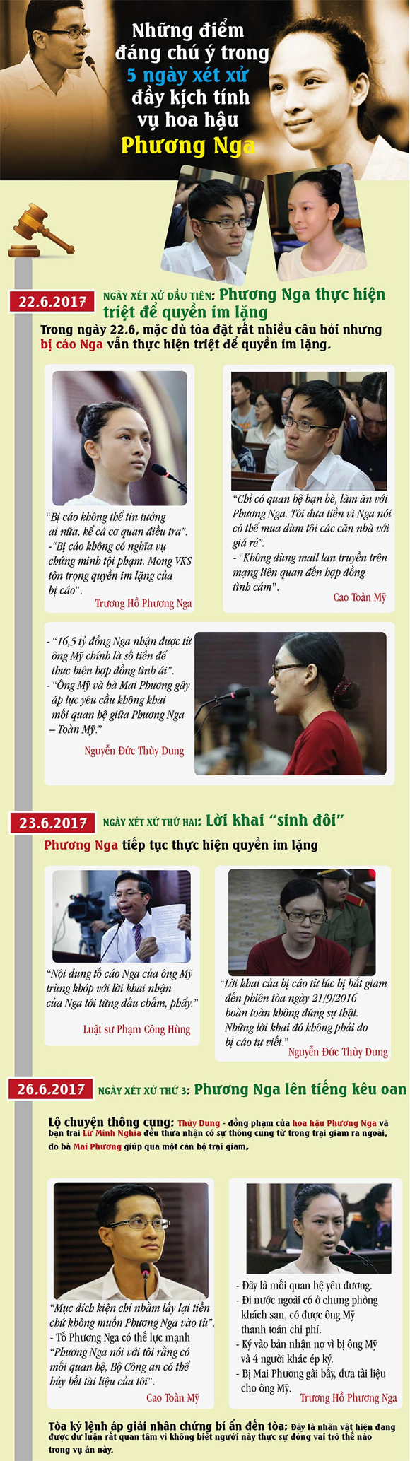 phuong-nga-306-65-xahoi.com.vn-w580-h2067