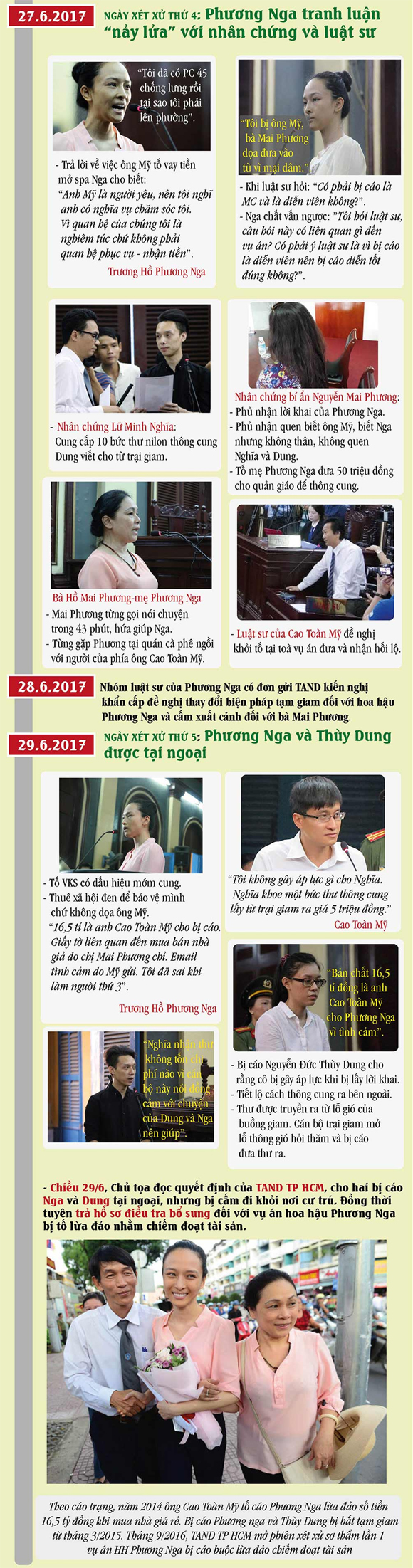 phuong-nga-306-66-xahoi.com.vn-w580-h2203