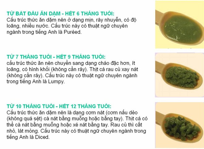 sai lam tai hai cua me khi con da lon nhung van cho an chao vi so hoc nghen - 3