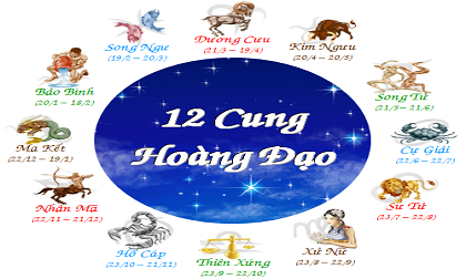 12 cung hoàng đạo: tuổi Tuất số phận thì vất vả nhưng tình duyên thì dễ 'nở hoa'