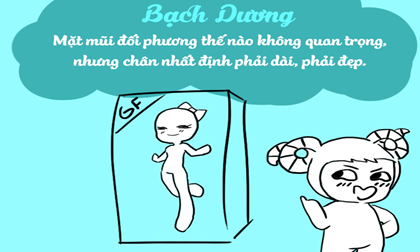 Tiêu chuẩn chọn vợ “không ai giống ai“ của 12 chàng trai cung hoàng đạo