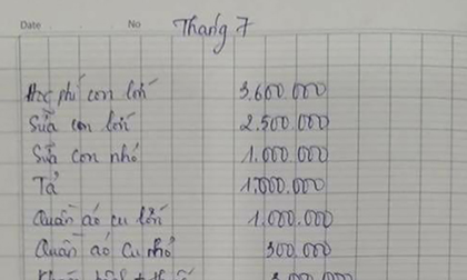 Chi tiêu 'sơ sơ' hết hơn 40 triệu/tháng, mẹ hai con còn hỏi: 'Em có hoang phí quá không?'