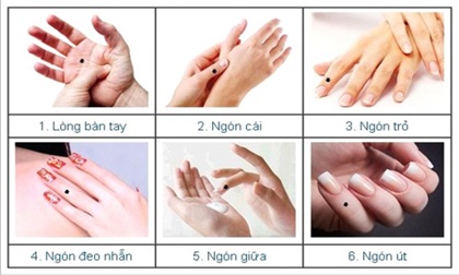 Câu nói: Nốt ruồi ở tay ăn vay cả đời liệu có đúng?