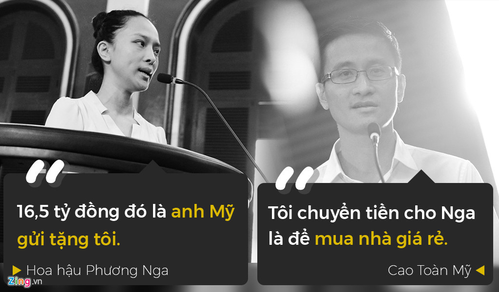 hoa hau phuong nga: 