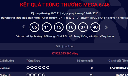 Kết quả Vietlott ngày 17.9: Người chơi vẫn “vô duyên” với giải Jackpo 67 tỷ đồng
