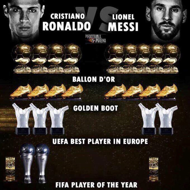 Ronaldo phien ban hay nhat van con o phia truoc hinh anh 4
