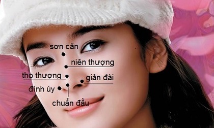 Nhân tướng học: Những người giàu có thường có tướng mũi này