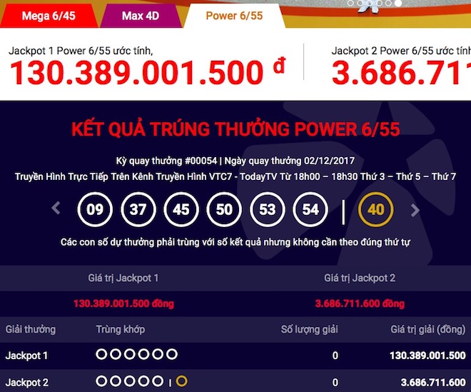 Giải jackpot vượt mốc 130 tỉ: Vietlott nói gì về xác suất trúng “không tưởng”? - 1