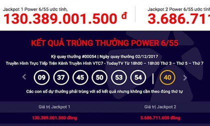 Xổ số Vietlott với giải jackpot vượt mốc 130 tỉ: Xác suất trúng “không tưởng”?