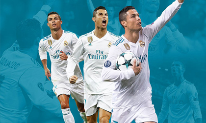 Đêm nay trao Quả bóng vàng 2017: Không ai hay hơn Ronaldo