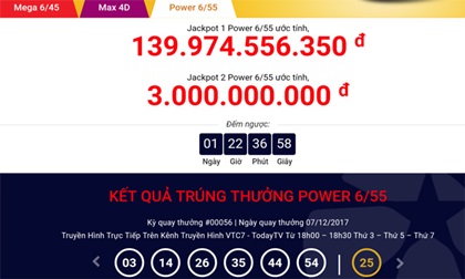 Hụt jackpot 140 tỉ của Vietlott trong gang tấc: Vì sao?