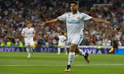 10 ngôi sao hứa hẹn phá thế thống trị QBV của Ronaldo, Messi